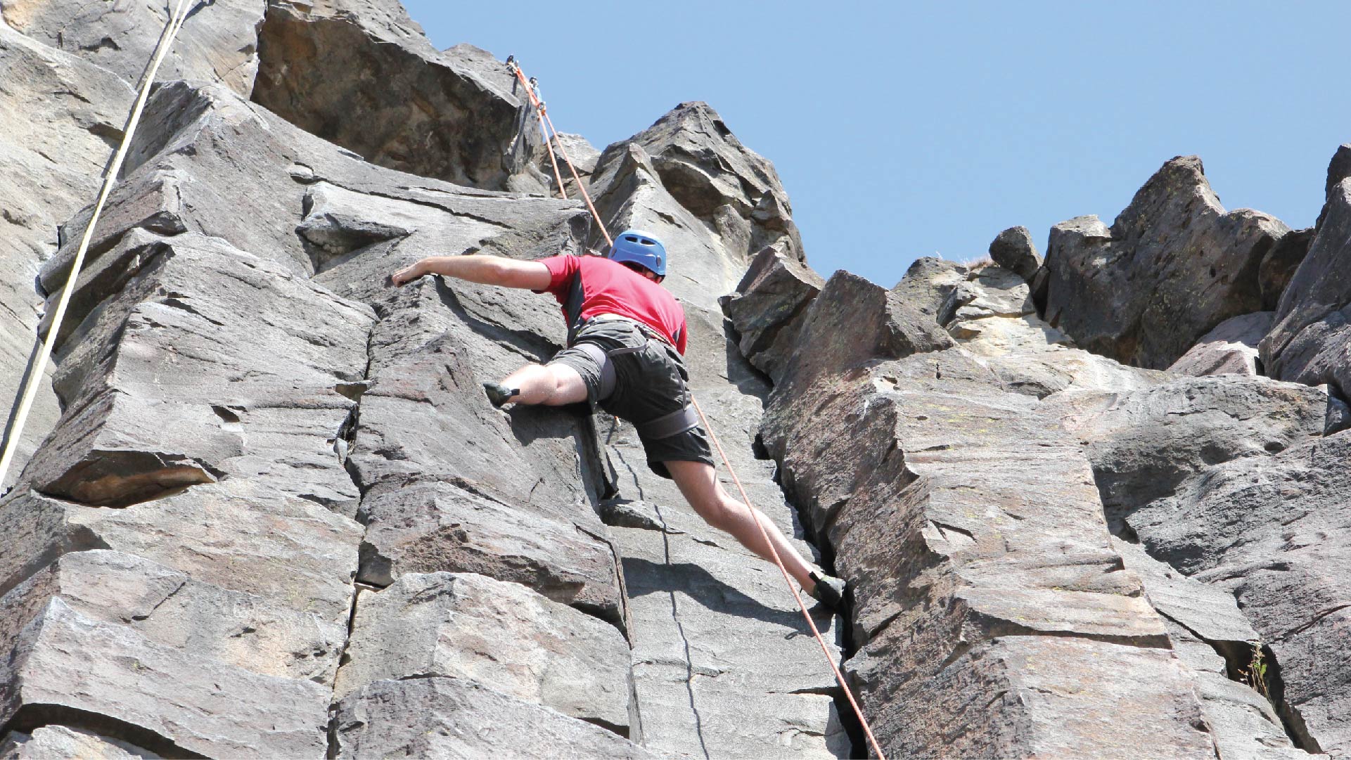 Fly Pics Rock Climbing Part 3 Basic Anchors Lead Climbing Concepts Bannera 